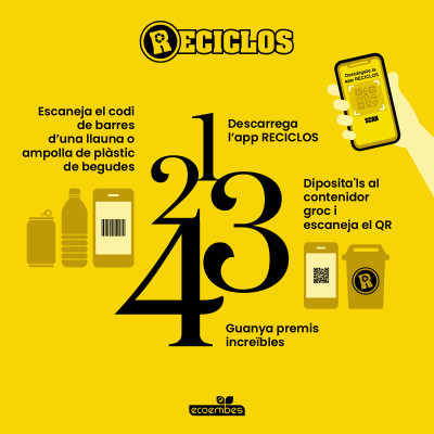 contenidor