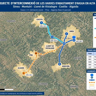 La Mancomunitat Pla de Mallorca licita la redacció del projecte d’interconnexió de les xarxes d’abastament d’aigua de cinc municipis