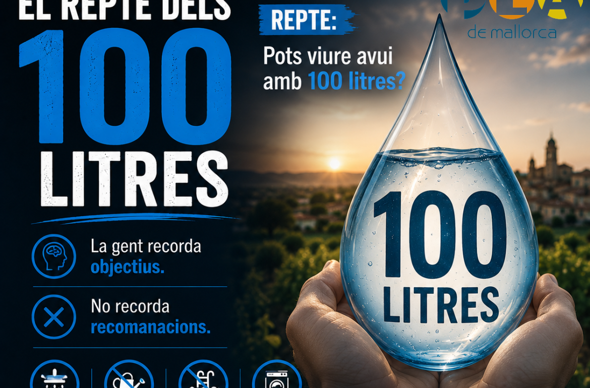 LA MANCOMUNITAT PLA DE MALLORCA IMPULSA LA CAMPANYA "SENSE AIGUA, NO HI HA PLA" DAVANT L'INCREMENT DEL CONSUM D'AIGUA ALS MUNICIPIS DEL TERRITORI