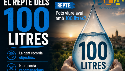 LA MANCOMUNITAT PLA DE MALLORCA IMPULSA LA CAMPANYA "SENSE AIGUA, NO HI HA PLA" DAVANT L'INCREMENT DEL CONSUM D'AIGUA ALS MUNICIPIS DEL TERRITORI